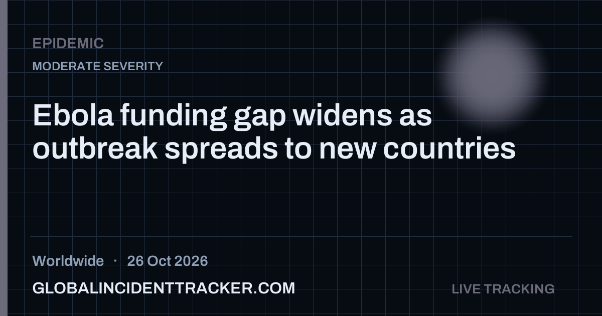 Epidemic incident in worldwide on 26 October 2026 — Global Incident Tracker report card