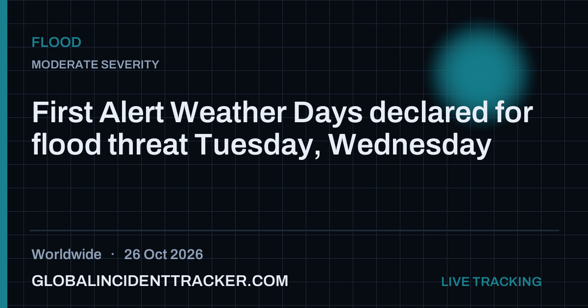 Flood incident in worldwide on 26 October 2026 — Global Incident Tracker report card