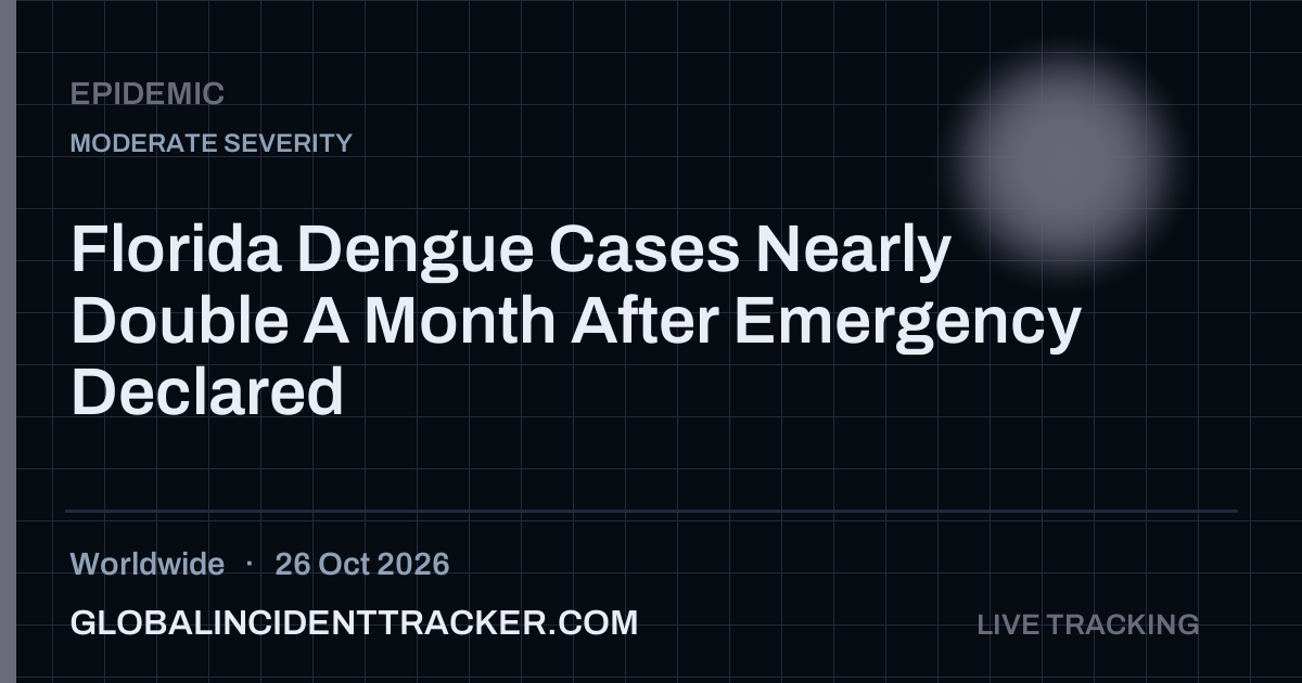Epidemic incident in worldwide on 26 October 2026 — Global Incident Tracker report card