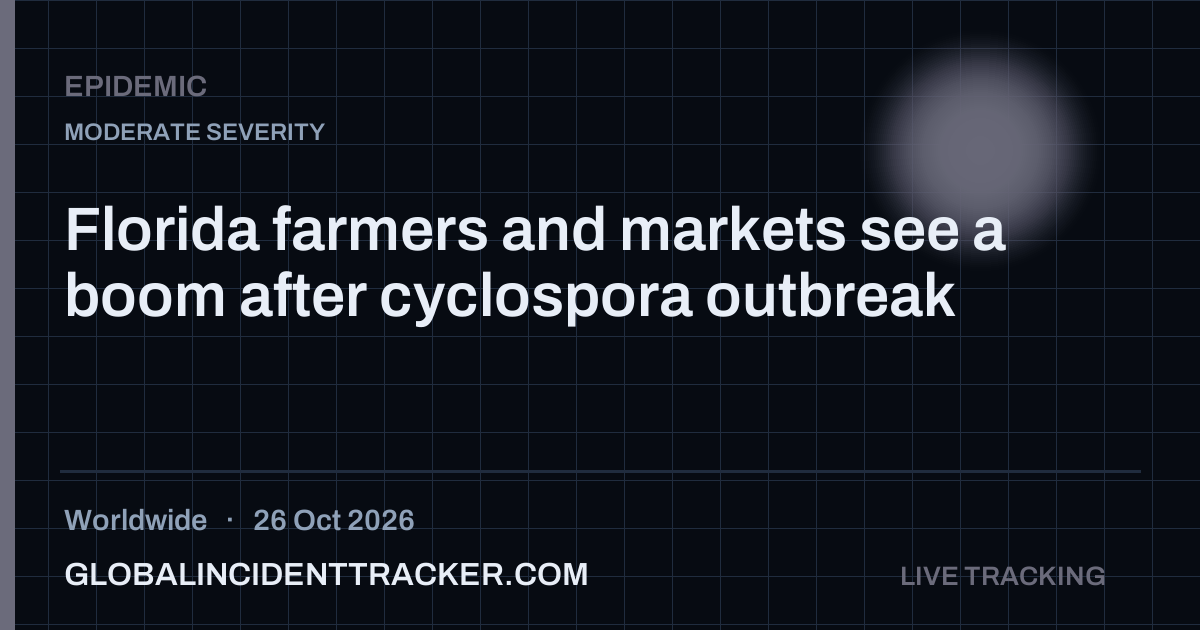 Epidemic incident in worldwide on 26 October 2026 — Global Incident Tracker report card