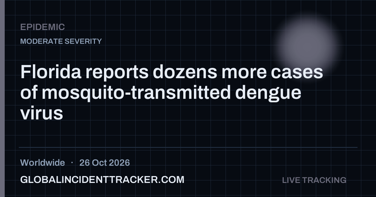 Epidemic incident in worldwide on 26 October 2026 — Global Incident Tracker report card