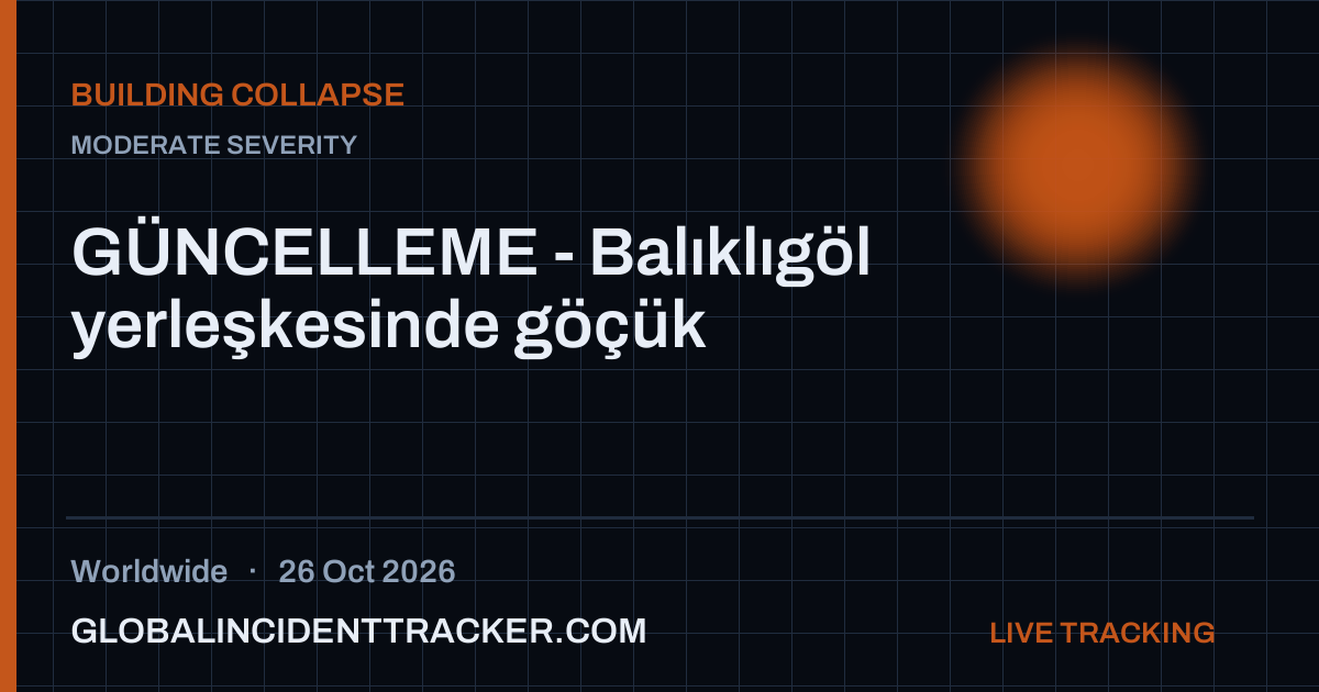 Building Collapse incident in worldwide on 26 October 2026 — Global Incident Tracker report card