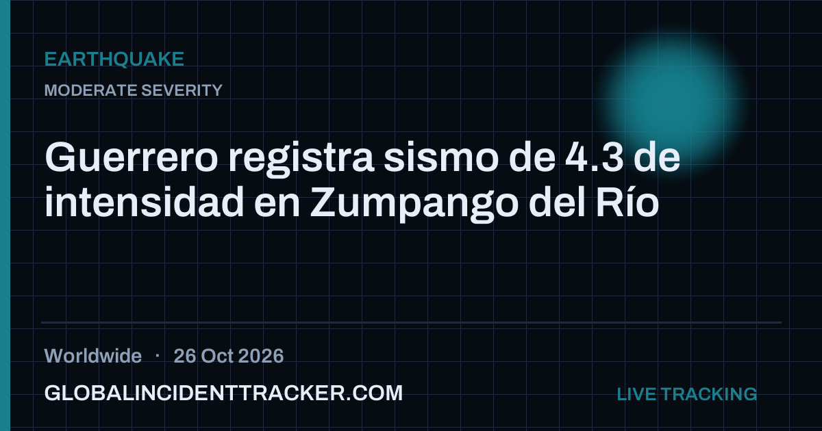 Earthquake incident in worldwide on 26 October 2026 — Global Incident Tracker report card