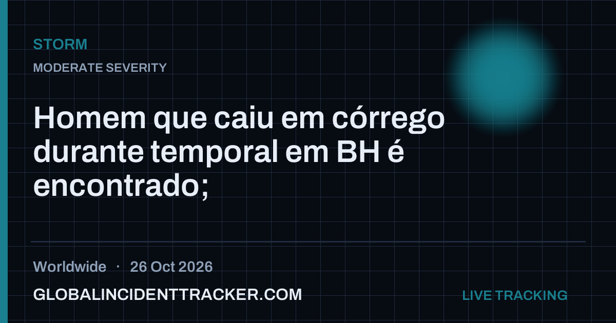 Storm incident in worldwide on 26 October 2026 — Global Incident Tracker report card