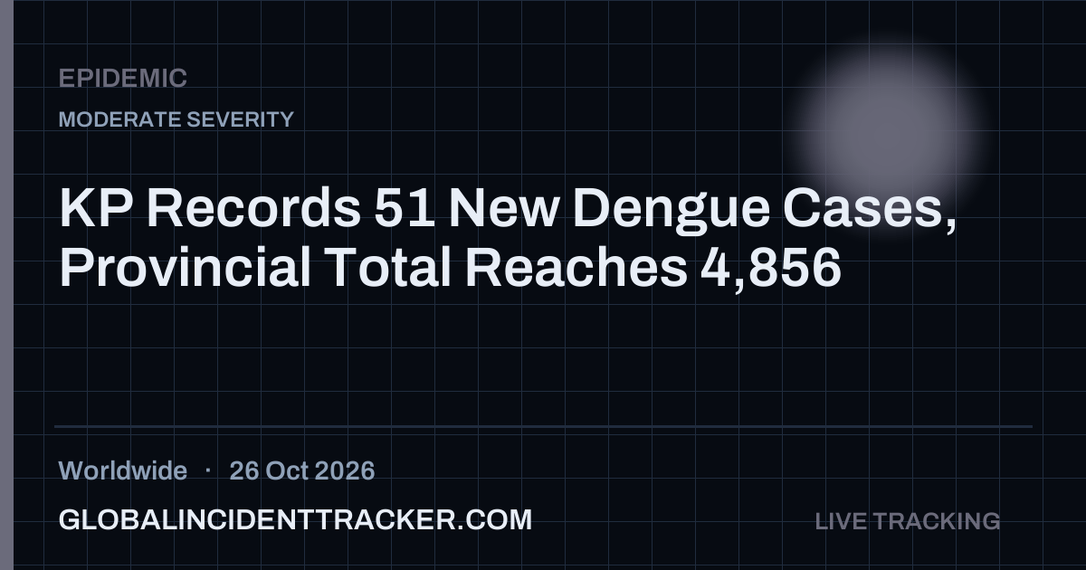 Epidemic incident in worldwide on 26 October 2026 — Global Incident Tracker report card