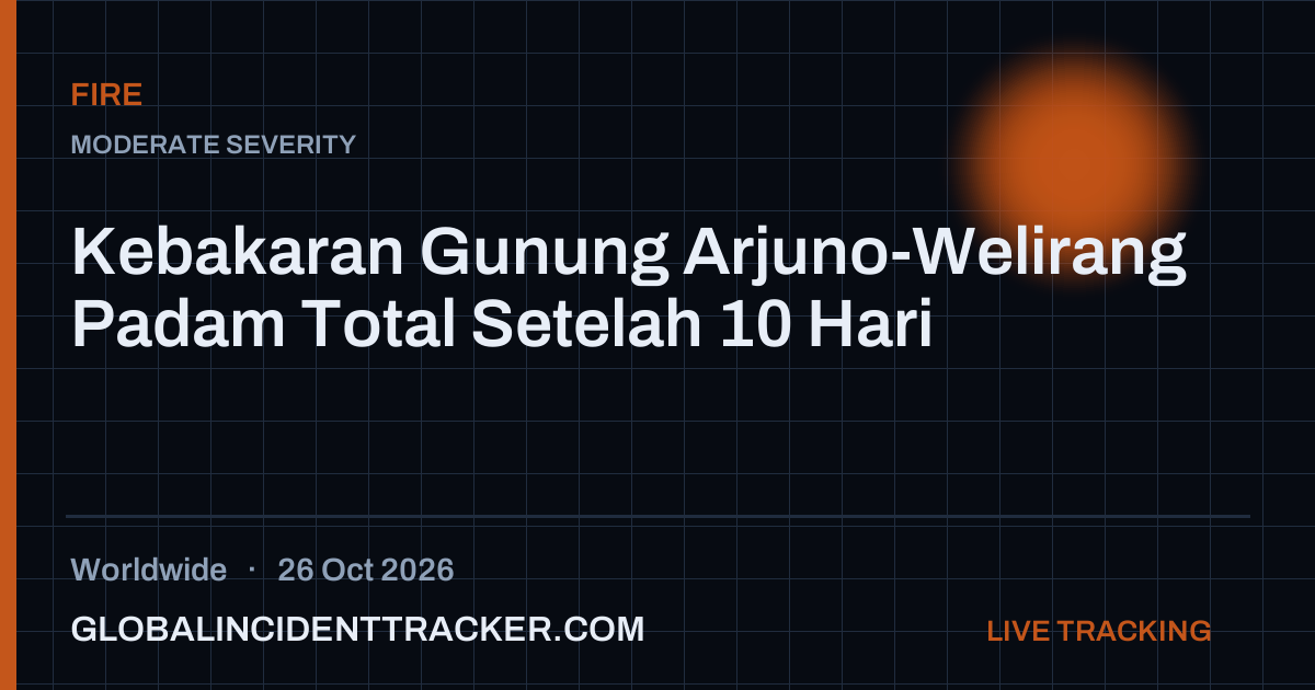 Fire incident in worldwide on 26 October 2026 — Global Incident Tracker report card