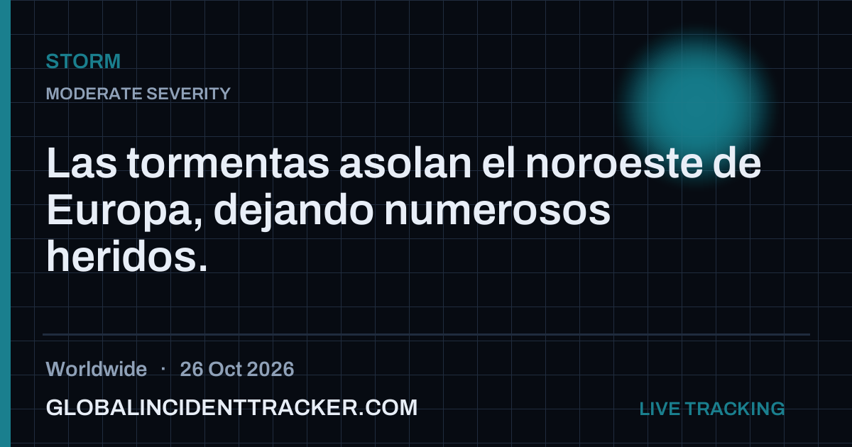 Storm incident in worldwide on 26 October 2026 — Global Incident Tracker report card