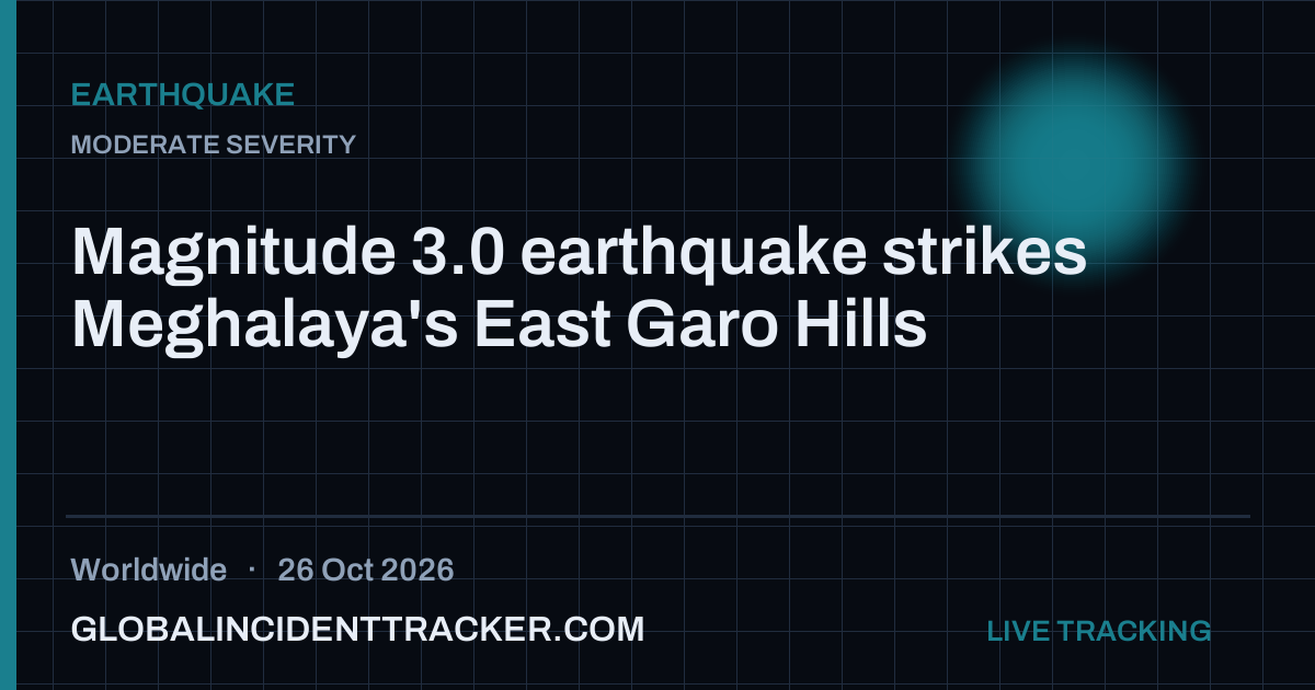 Earthquake incident in worldwide on 26 October 2026 — Global Incident Tracker report card