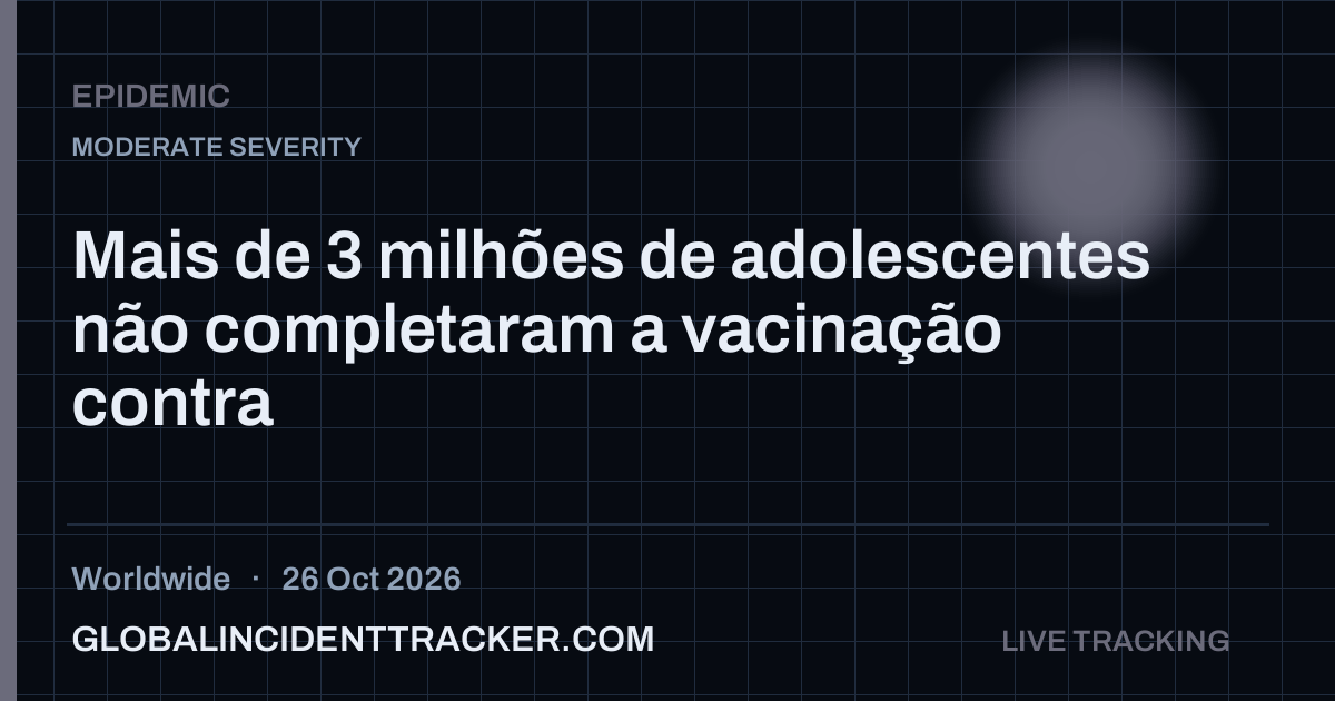 Epidemic incident in worldwide on 26 October 2026 — Global Incident Tracker report card