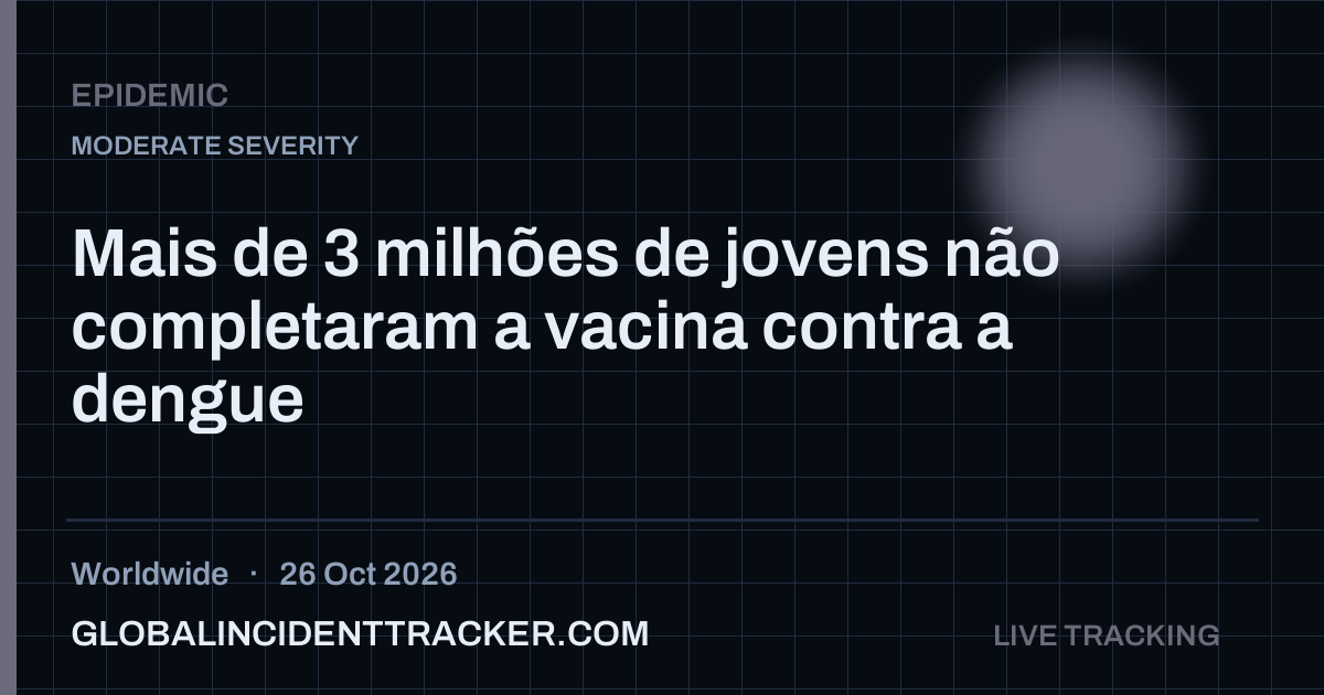Epidemic incident in worldwide on 26 October 2026 — Global Incident Tracker report card