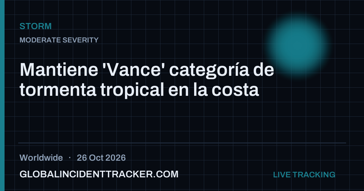 Storm incident in worldwide on 26 October 2026 — Global Incident Tracker report card