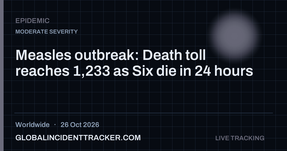 Measles outbreak: Death toll reaches 1,233 as Six die in 24 hours — 26 ...