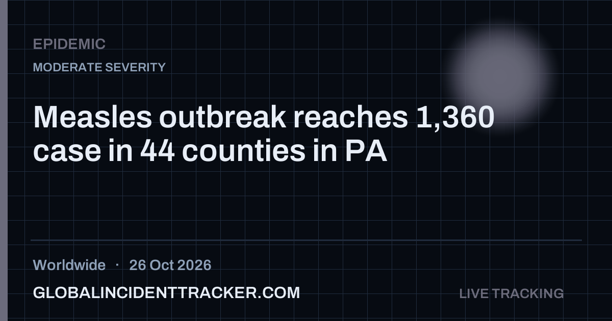Epidemic incident in worldwide on 26 October 2026 — Global Incident Tracker report card