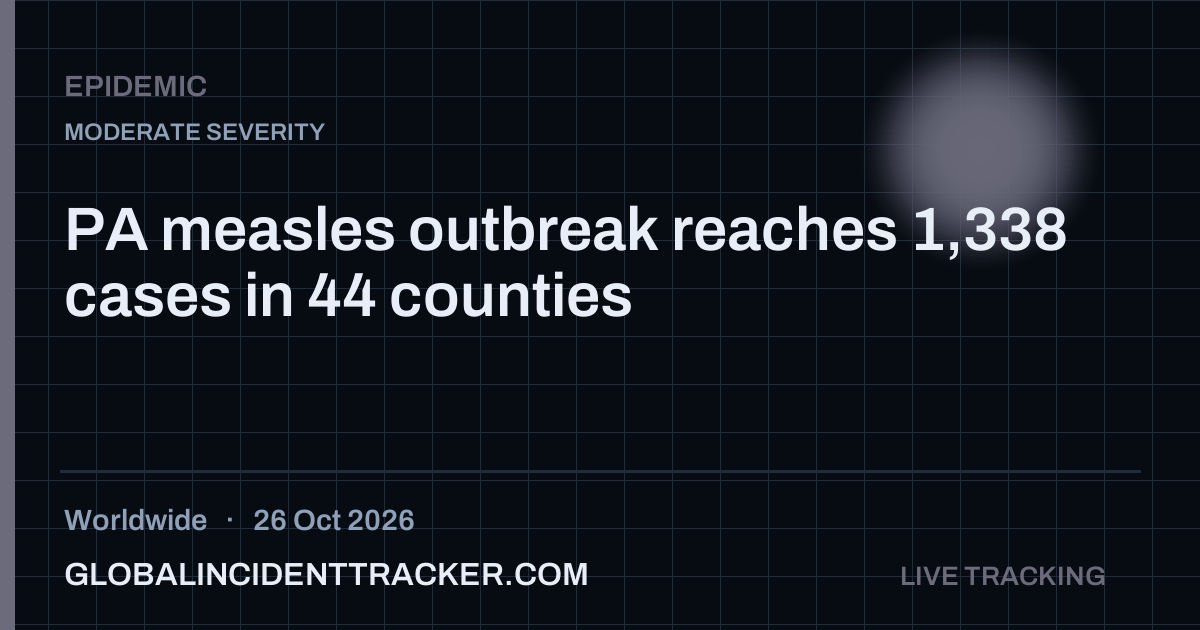 Epidemic incident in worldwide on 26 October 2026 — Global Incident Tracker report card