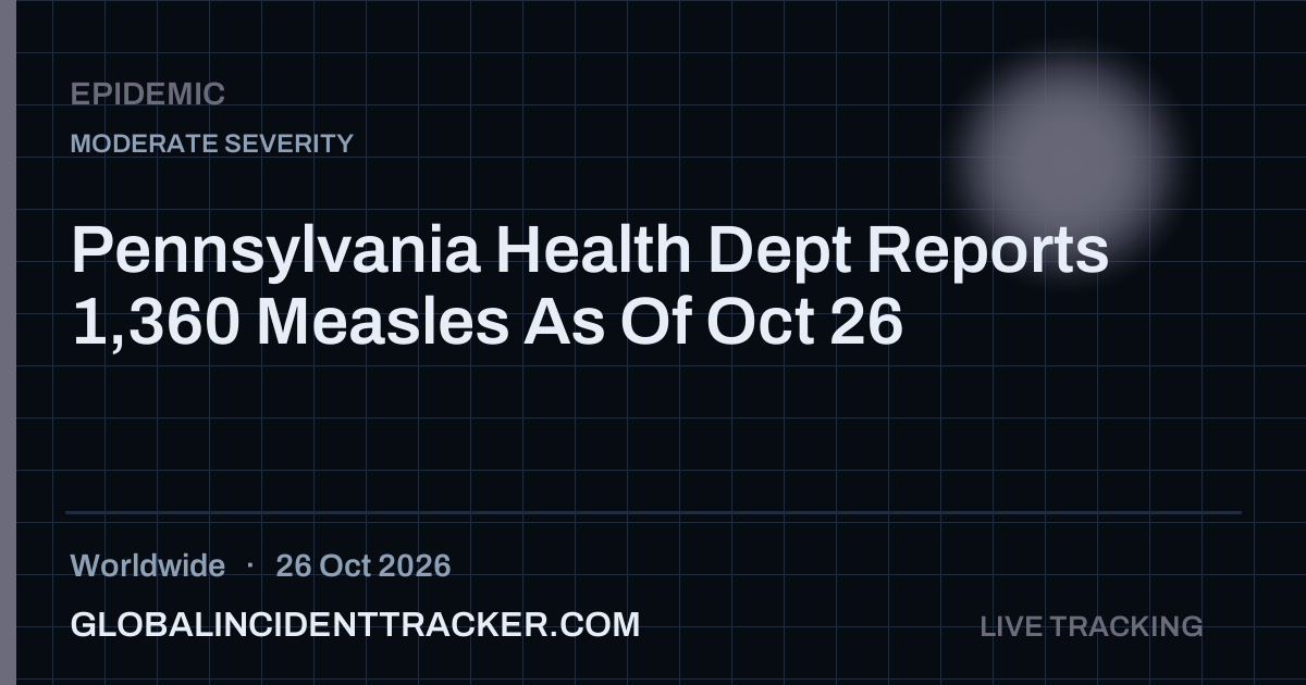 Epidemic incident in worldwide on 26 October 2026 — Global Incident Tracker report card