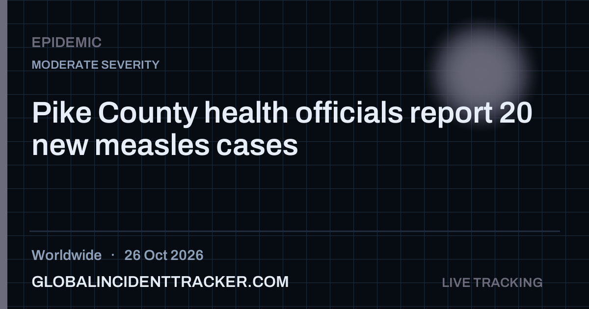 Epidemic incident in worldwide on 26 October 2026 — Global Incident Tracker report card