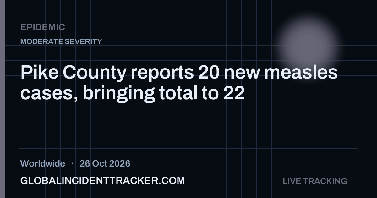 Epidemic incident in worldwide on 26 October 2026 — Global Incident Tracker report card