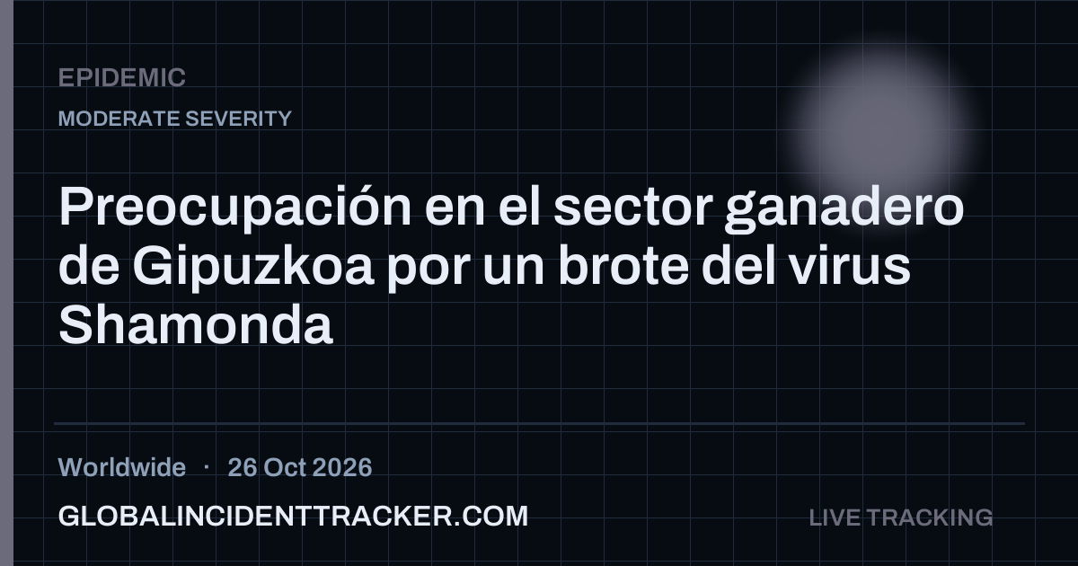 Epidemic incident in worldwide on 26 October 2026 — Global Incident Tracker report card