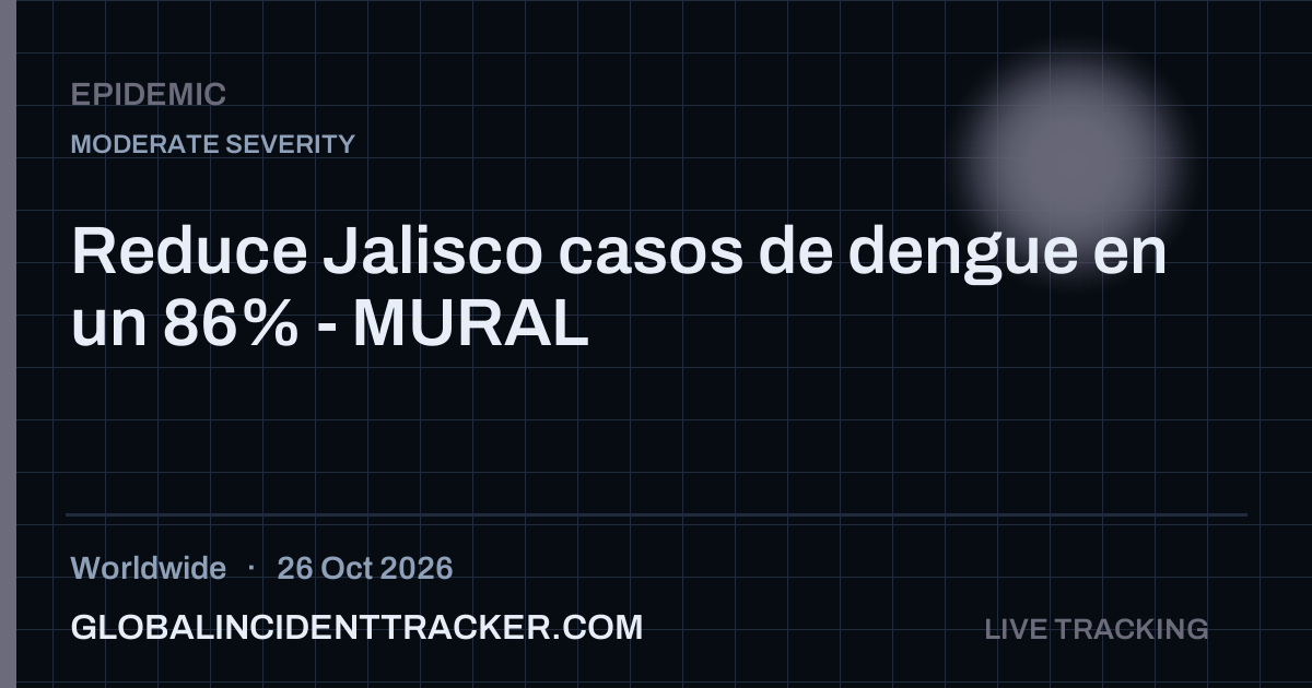 Epidemic incident in worldwide on 26 October 2026 — Global Incident Tracker report card