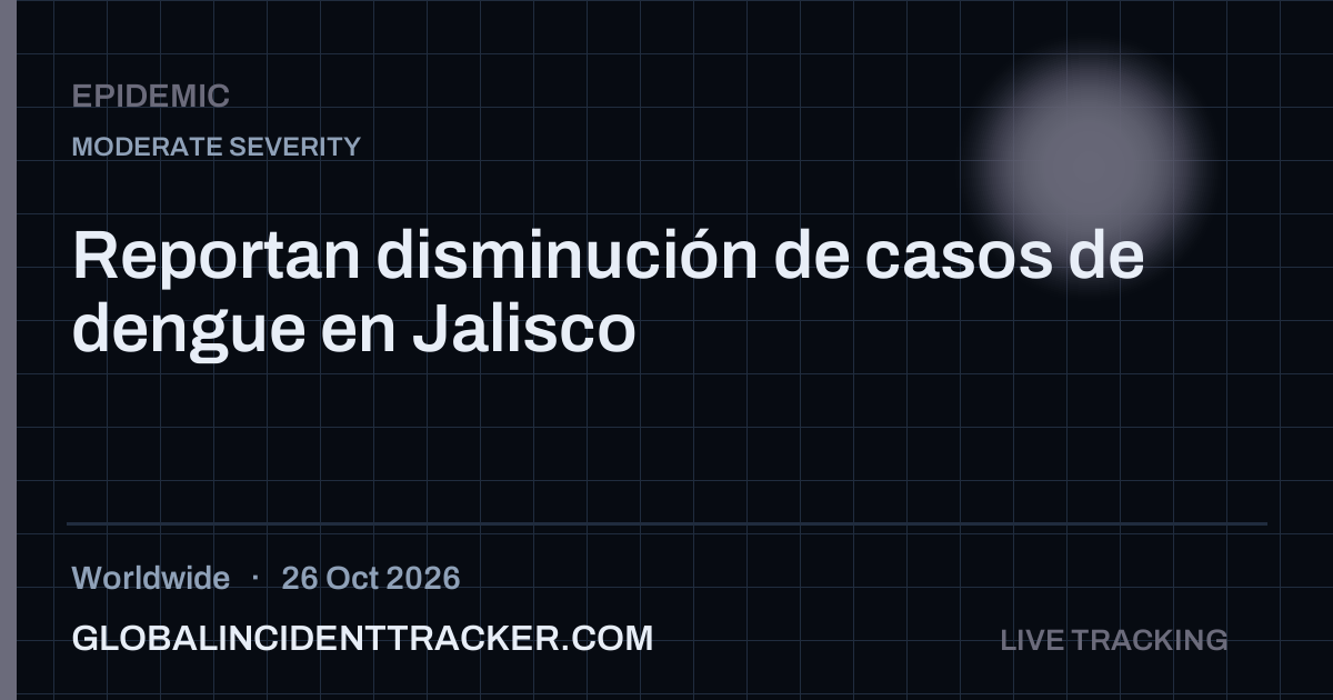 Epidemic incident in worldwide on 26 October 2026 — Global Incident Tracker report card