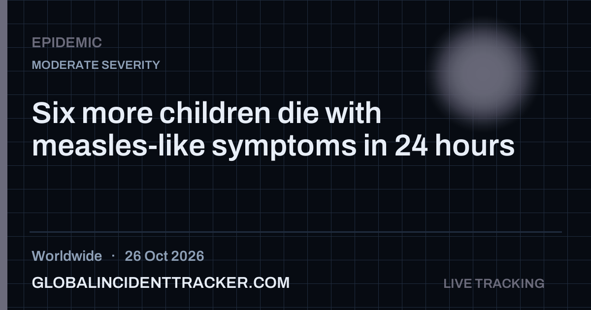 Epidemic incident in worldwide on 26 October 2026 — Global Incident Tracker report card