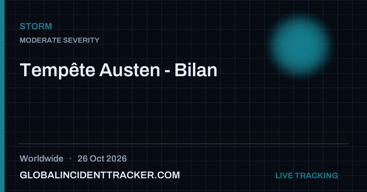 Storm incident in worldwide on 26 October 2026 — Global Incident Tracker report card