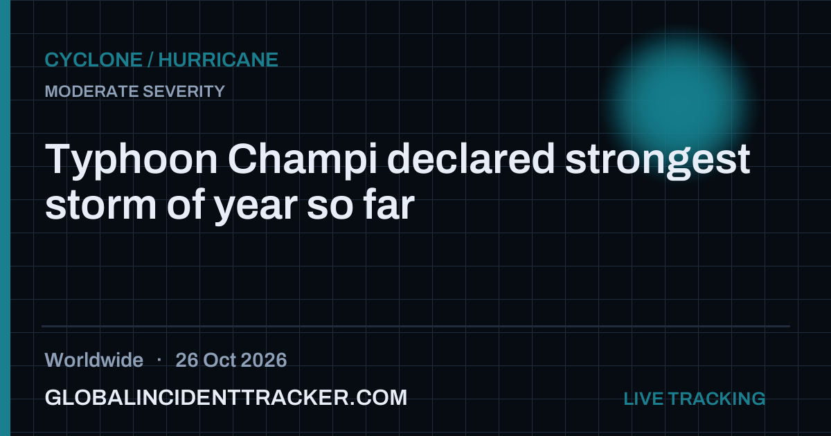 Cyclone / Hurricane incident in worldwide on 26 October 2026 — Global Incident Tracker report card