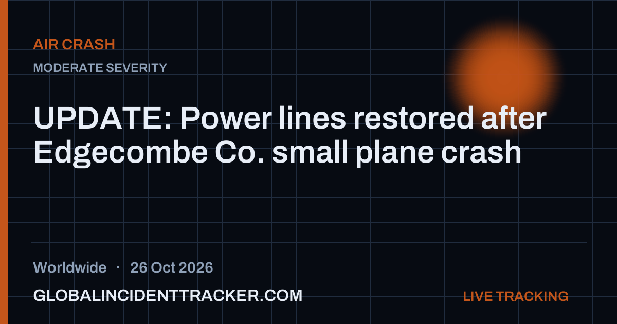 Air Crash incident in worldwide on 26 October 2026 — Global Incident Tracker report card