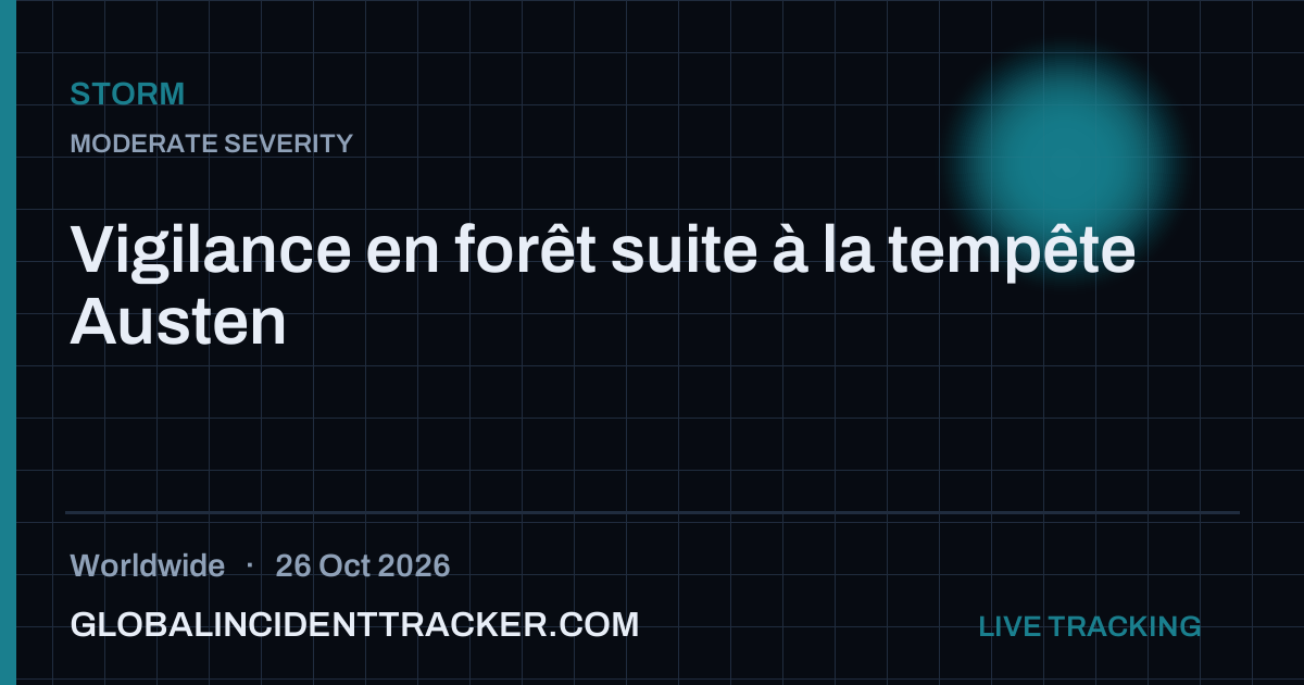 Storm incident in worldwide on 26 October 2026 — Global Incident Tracker report card