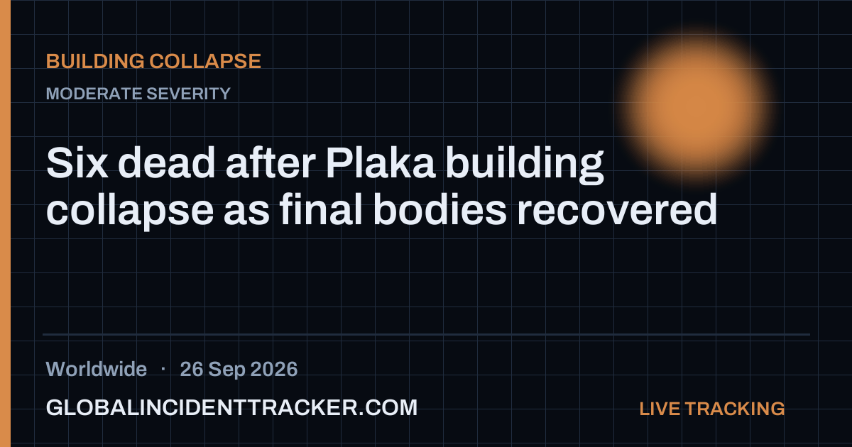 Building Collapse incident in worldwide on 26 September 2026 — Global Incident Tracker report card