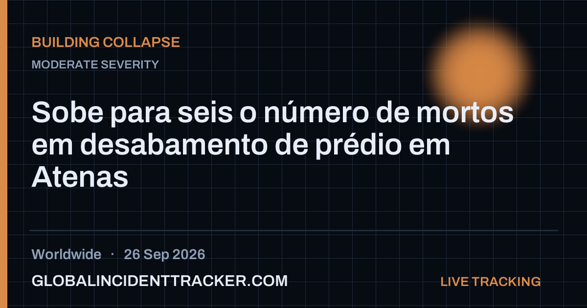 Building Collapse incident in worldwide on 26 September 2026 — Global Incident Tracker report card