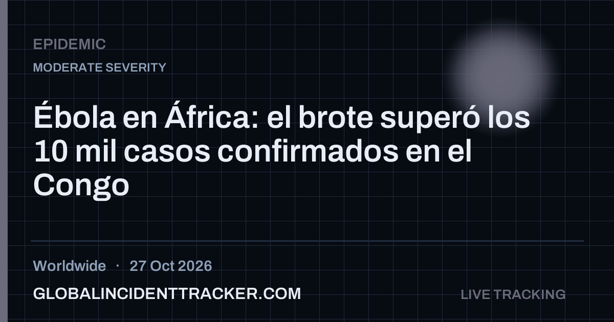 Epidemic incident in worldwide on 27 October 2026 — Global Incident Tracker report card