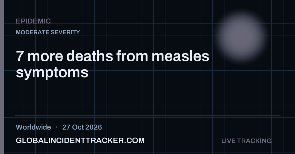 Epidemic incident in worldwide on 27 October 2026 — Global Incident Tracker report card