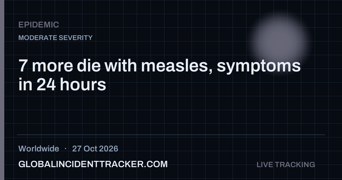 Epidemic incident in worldwide on 27 October 2026 — Global Incident Tracker report card