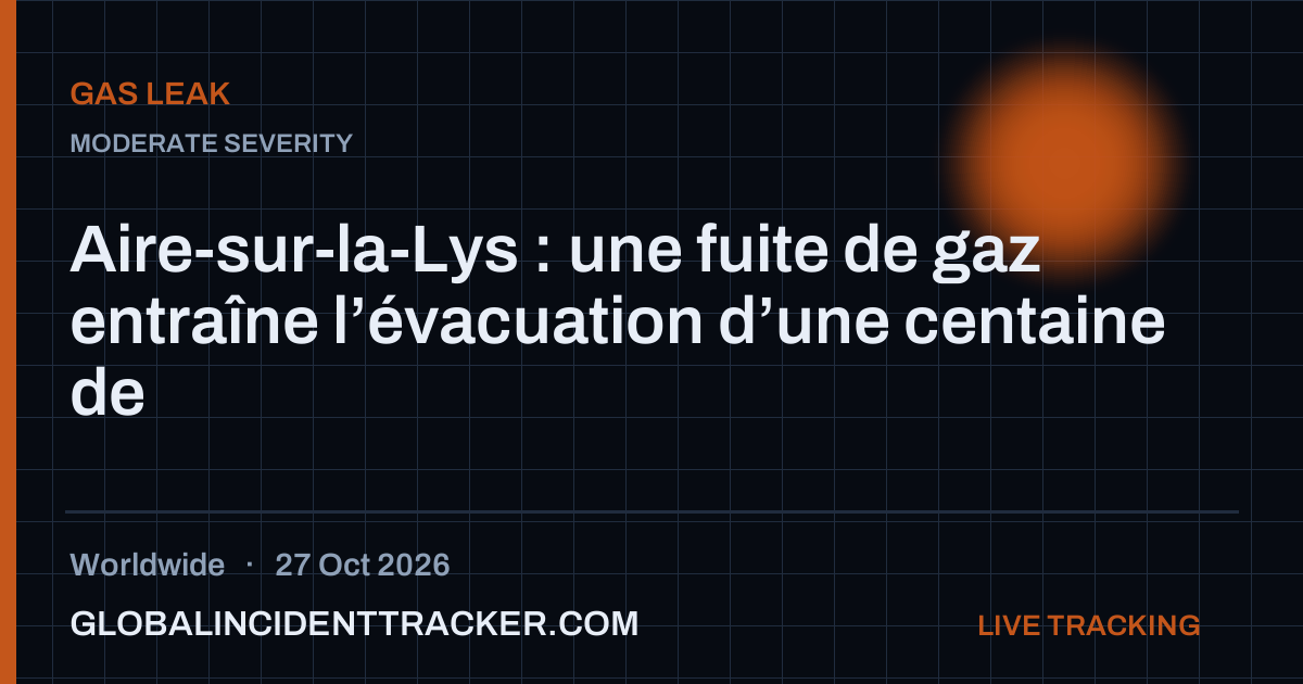Gas Leak incident in worldwide on 27 October 2026 — Global Incident Tracker report card