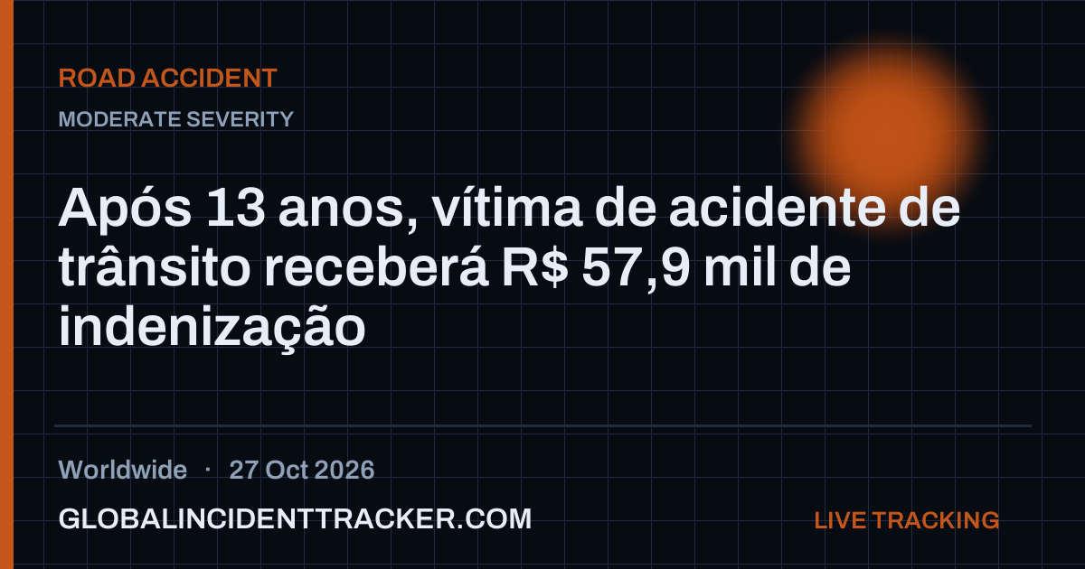 Road Accident incident in worldwide on 27 October 2026 — Global Incident Tracker report card