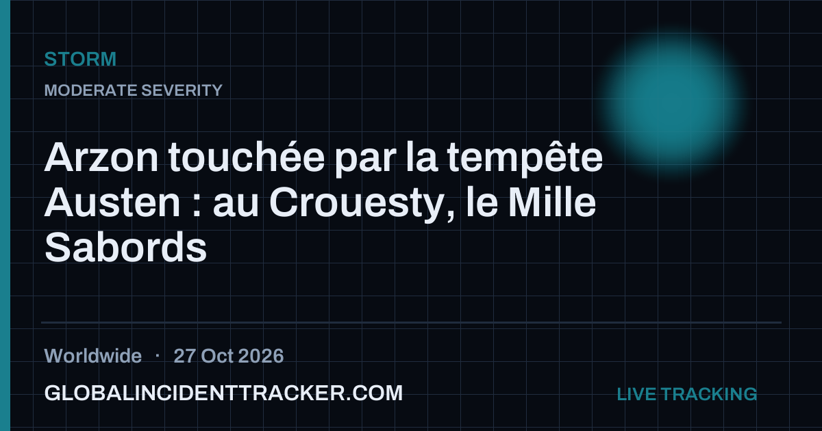 Storm incident in worldwide on 27 October 2026 — Global Incident Tracker report card