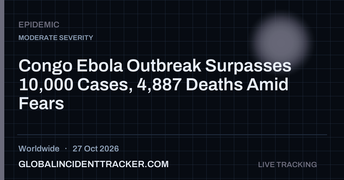 Epidemic incident in worldwide on 27 October 2026 — Global Incident Tracker report card