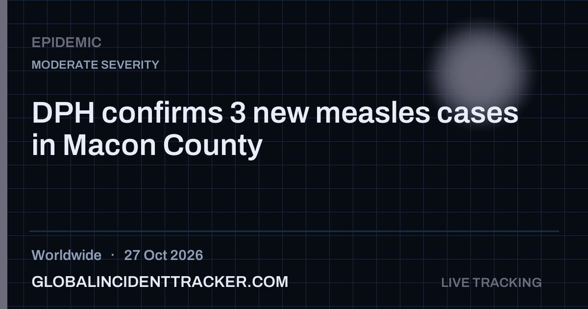 Epidemic incident in worldwide on 27 October 2026 — Global Incident Tracker report card