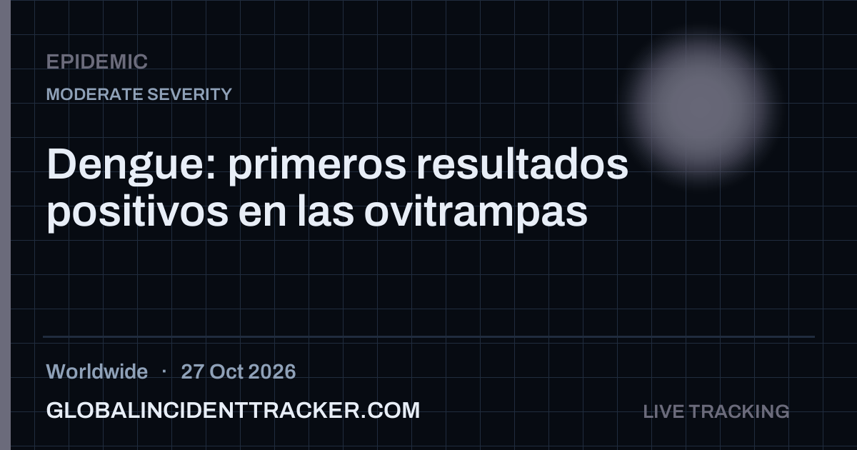 Epidemic incident in worldwide on 27 October 2026 — Global Incident Tracker report card