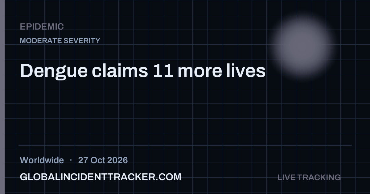 Epidemic incident in worldwide on 27 October 2026 — Global Incident Tracker report card