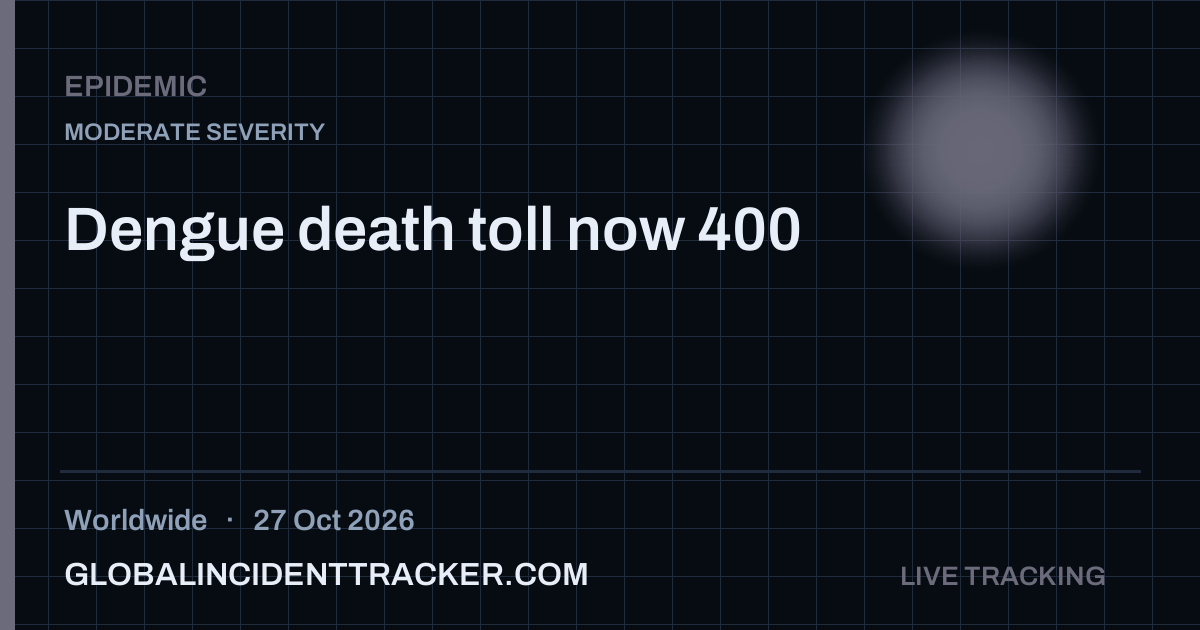 Epidemic incident in worldwide on 27 October 2026 — Global Incident Tracker report card