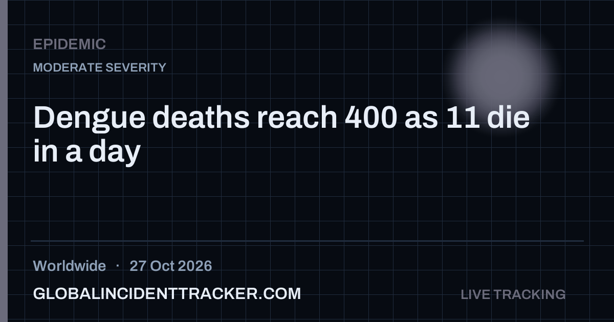 Epidemic incident in worldwide on 27 October 2026 — Global Incident Tracker report card