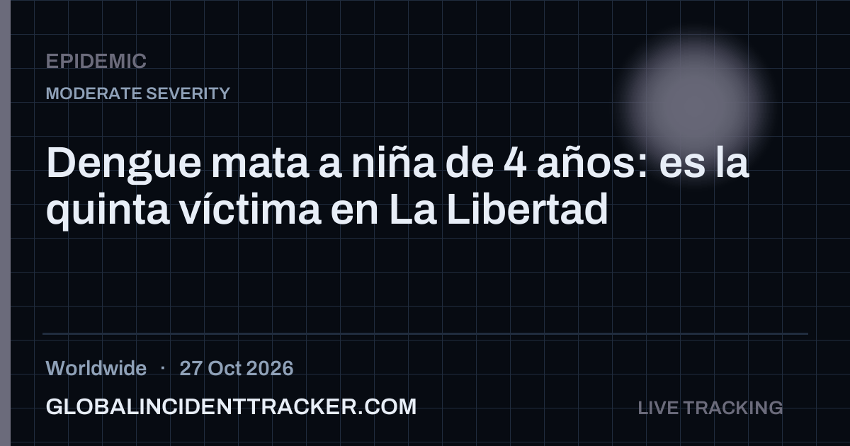 Epidemic incident in worldwide on 27 October 2026 — Global Incident Tracker report card