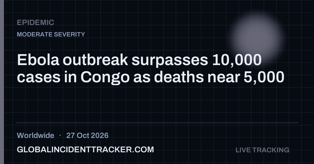 Epidemic incident in worldwide on 27 October 2026 — Global Incident Tracker report card