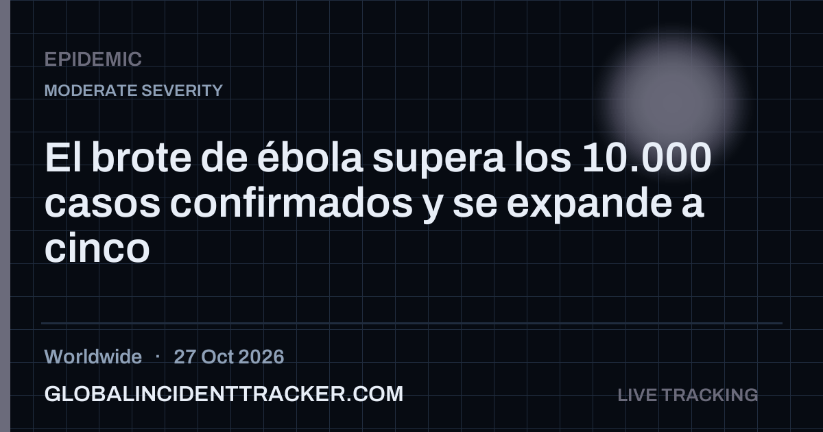 Epidemic incident in worldwide on 27 October 2026 — Global Incident Tracker report card