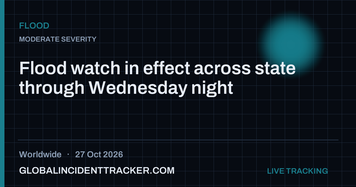 Flood incident in worldwide on 27 October 2026 — Global Incident Tracker report card