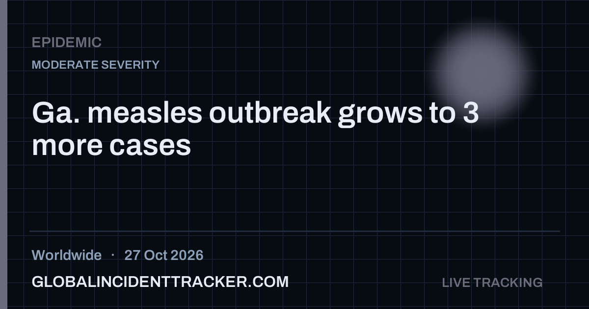 Epidemic incident in worldwide on 27 October 2026 — Global Incident Tracker report card