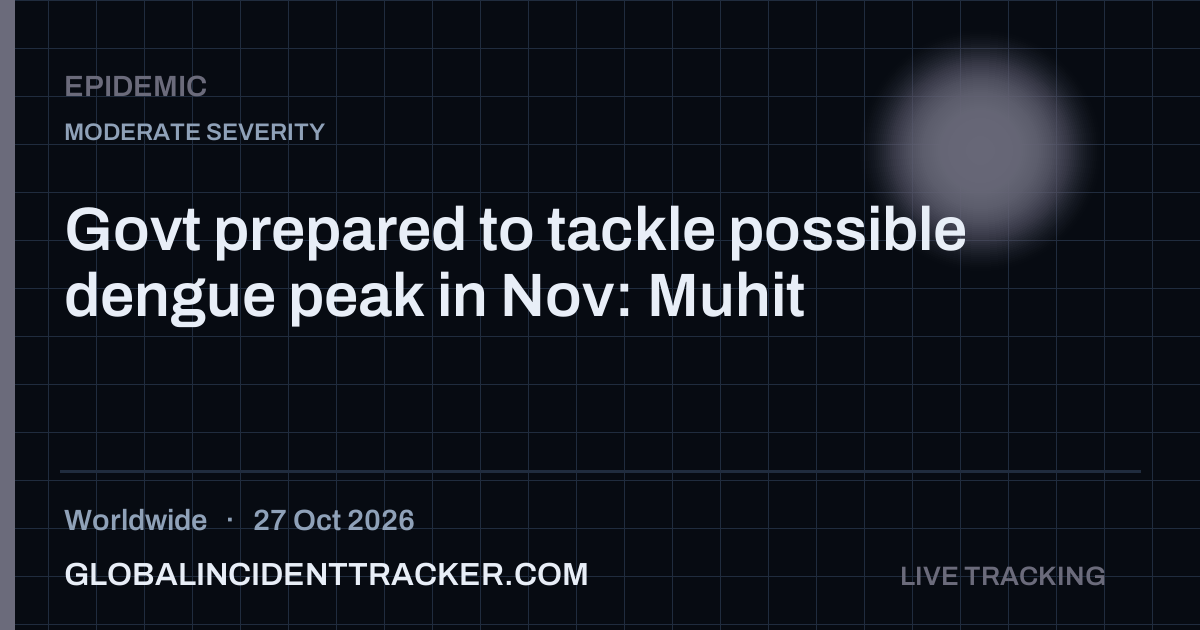 Epidemic incident in worldwide on 27 October 2026 — Global Incident Tracker report card