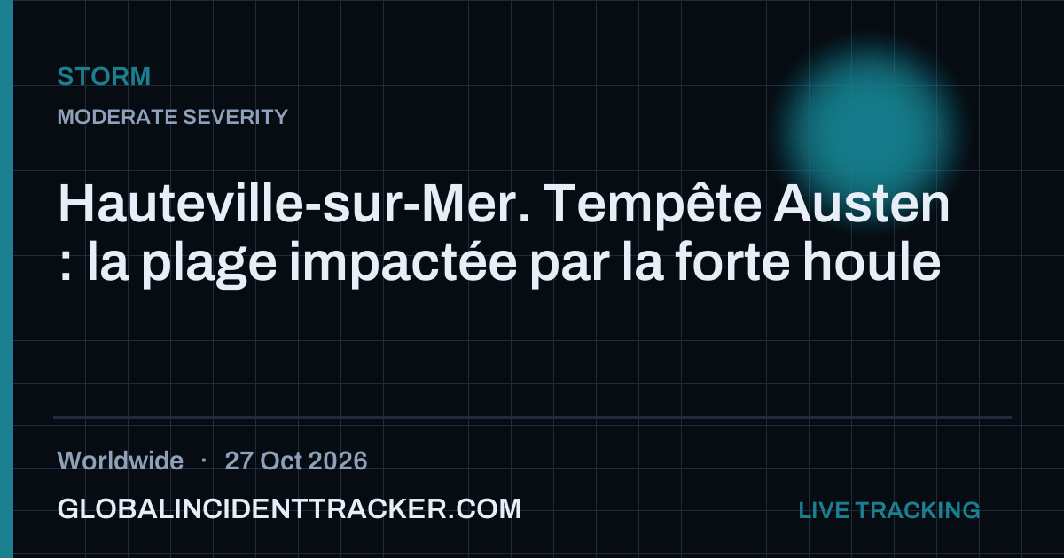 Storm incident in worldwide on 27 October 2026 — Global Incident Tracker report card
